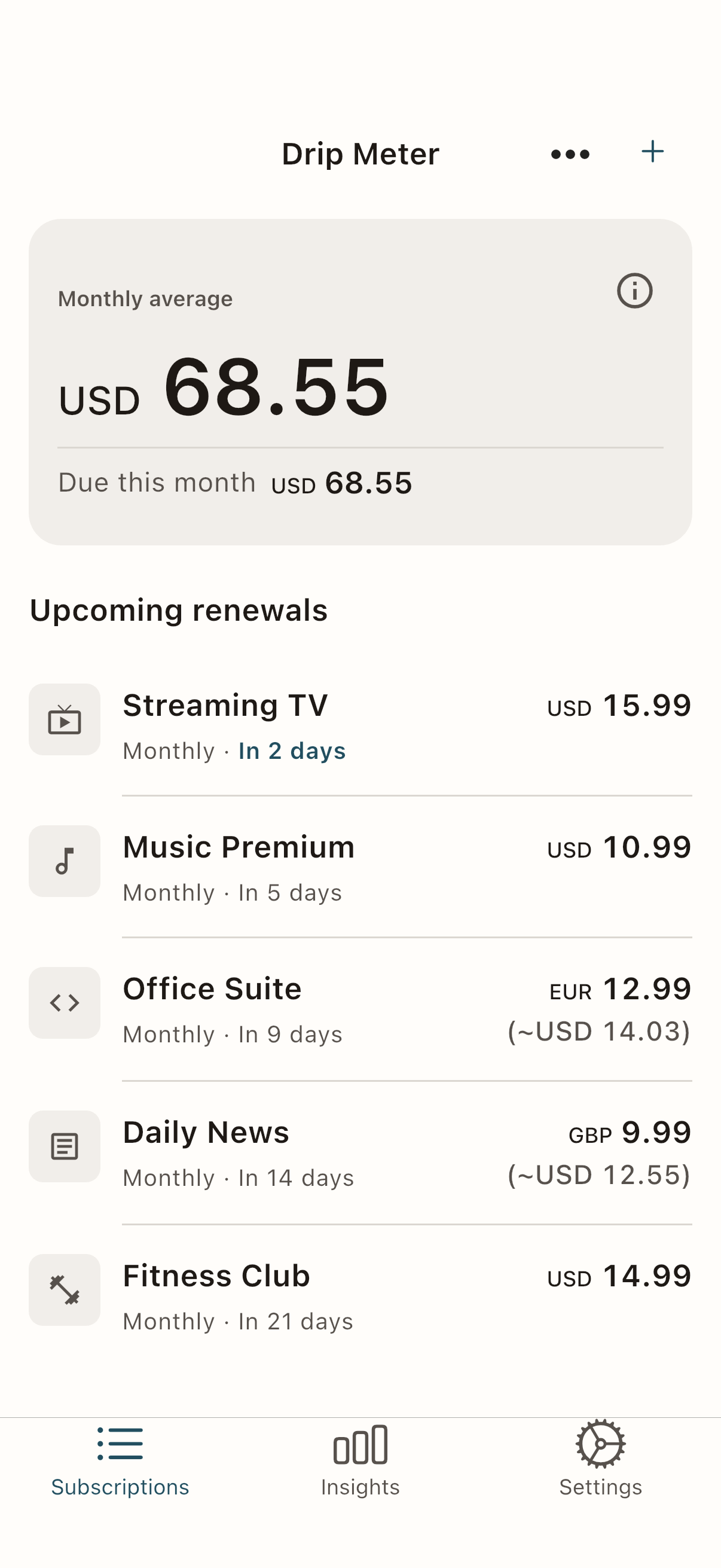 Drip Meter subscriptions: monthly average, amount due this month, and upcoming renewals with original currencies.